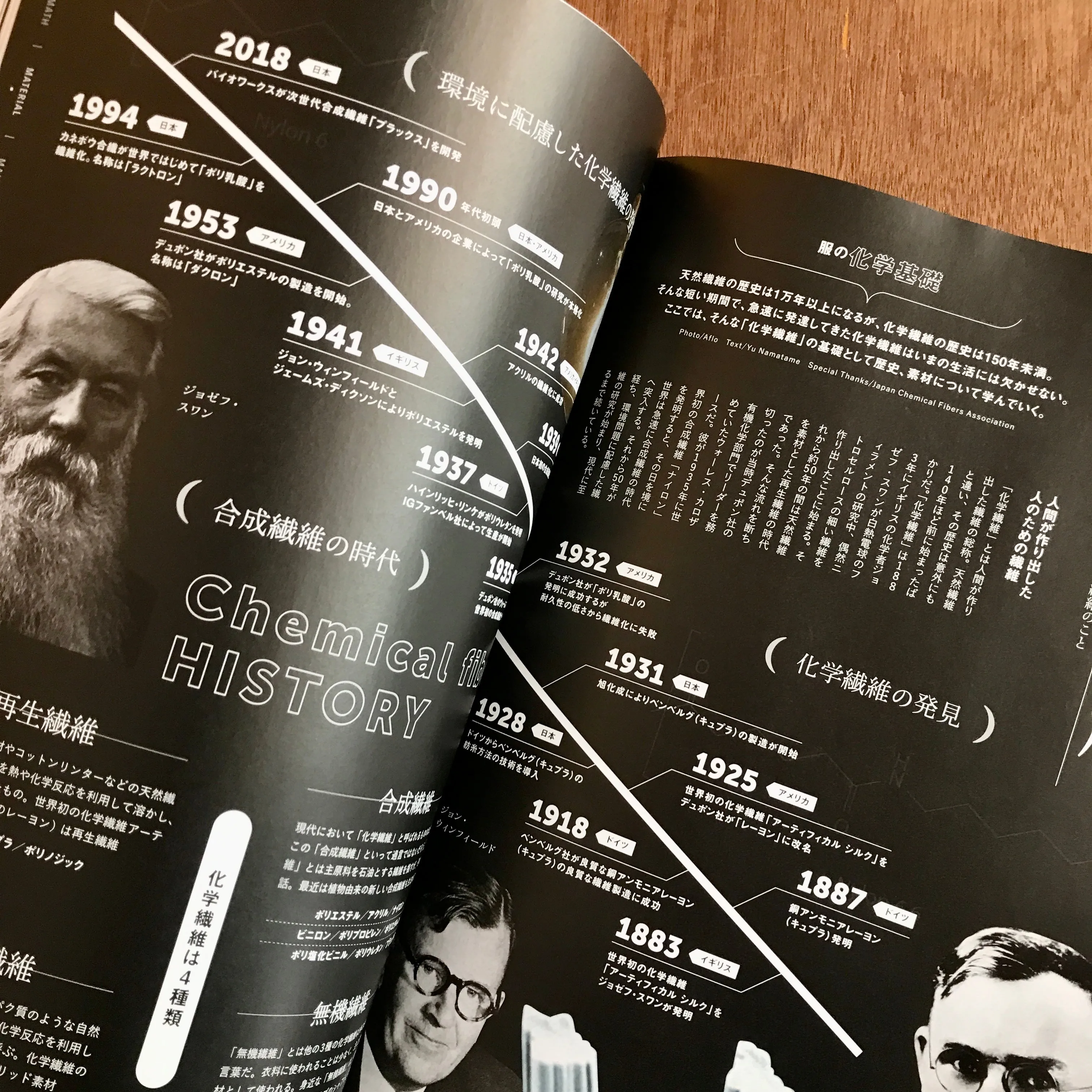 2nd Issue 204