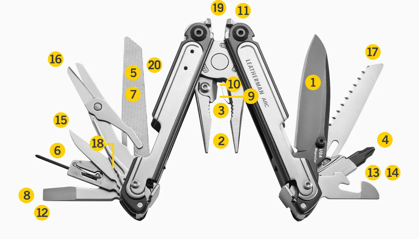 ARC® Multi-Tool - Peg Packaging