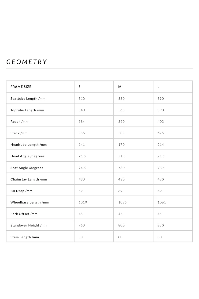 Classic Lightweight Frameset