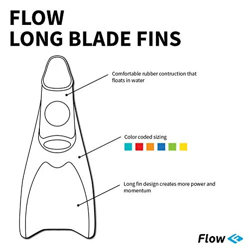 Flow Long Swim Fins for Swimming Training - Youth Sizes for Kids (M 7-9 (Yellow))