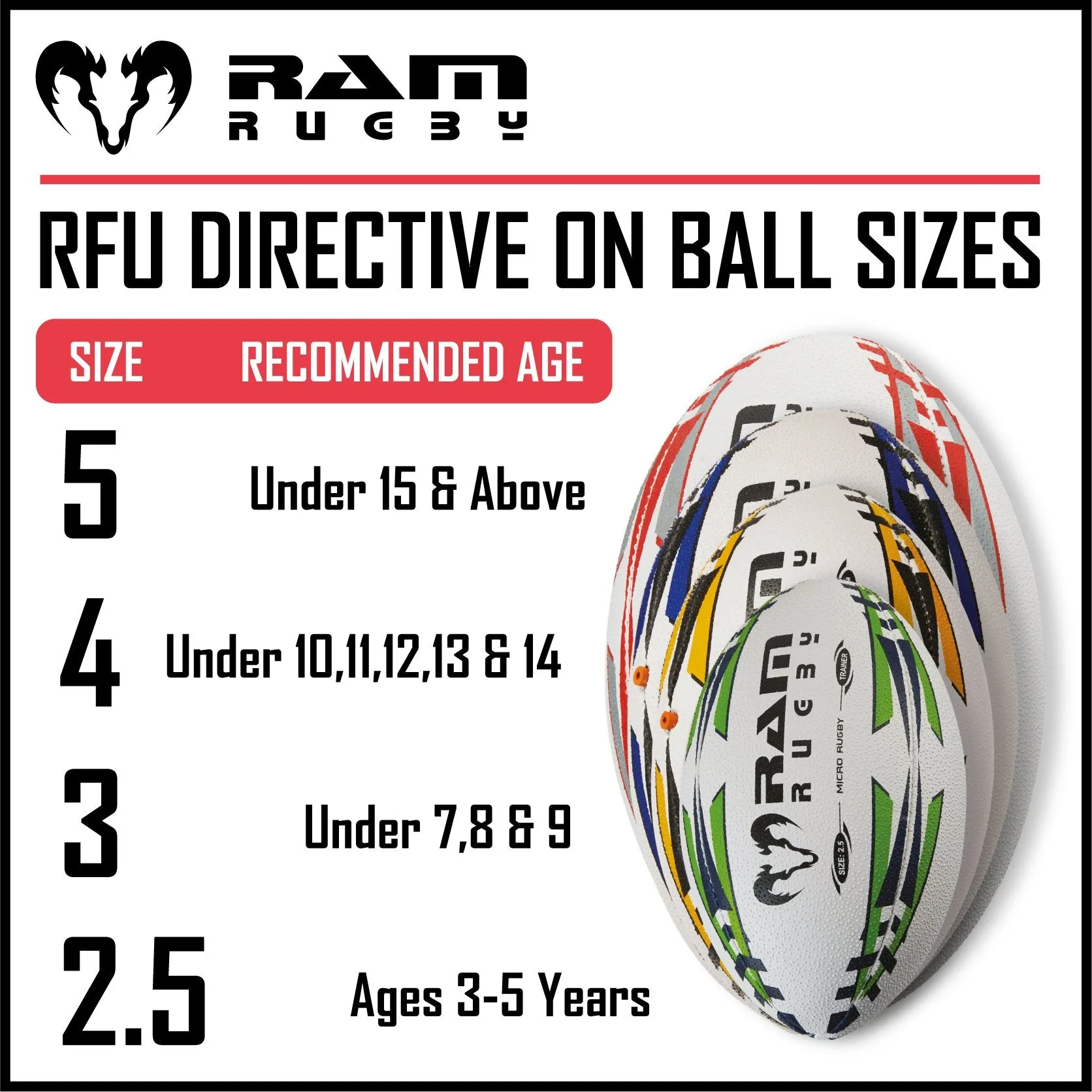 Gripper 2.0 - Pro Trainer Ball - Neon
