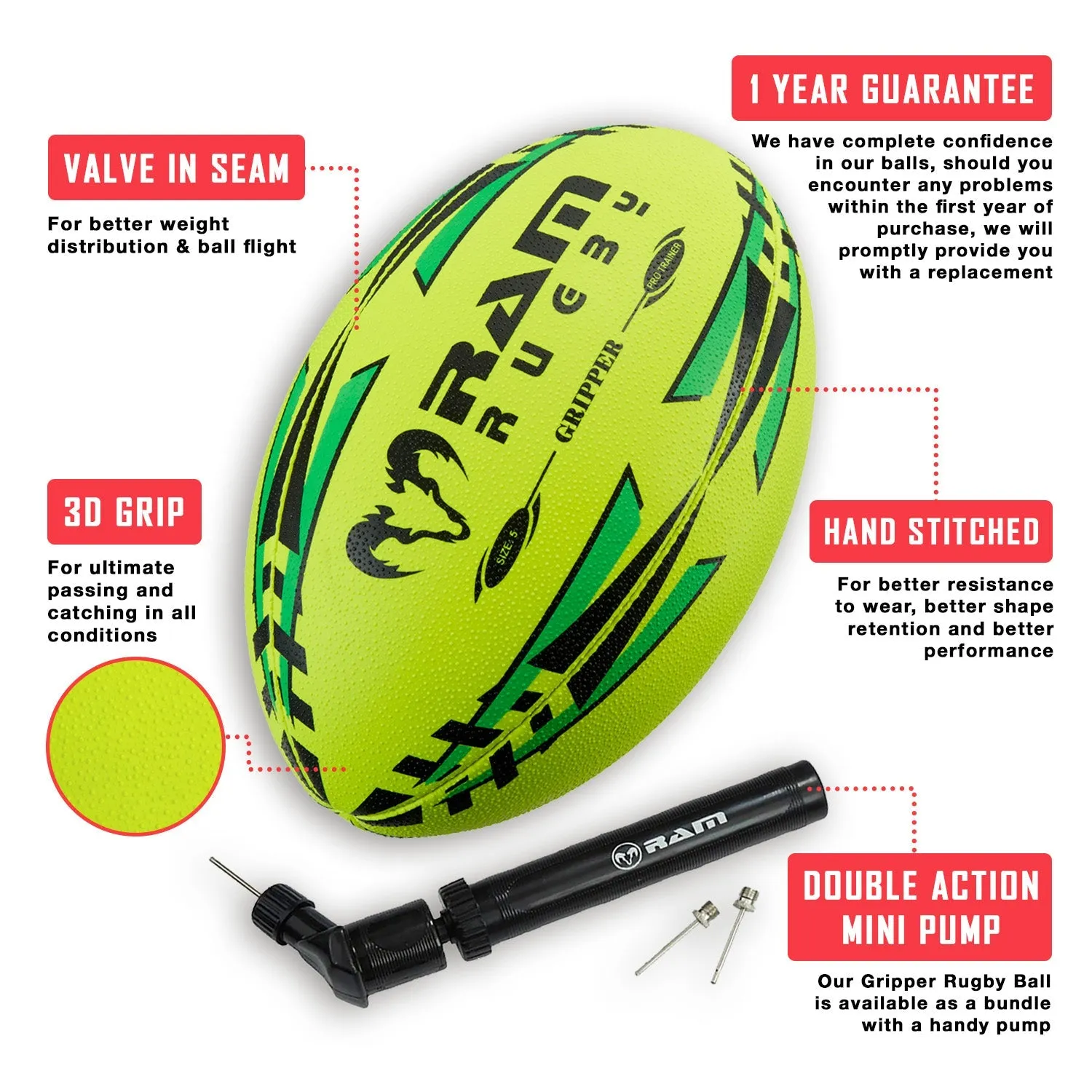 Gripper 2.0 - Pro Trainer Ball - Neon