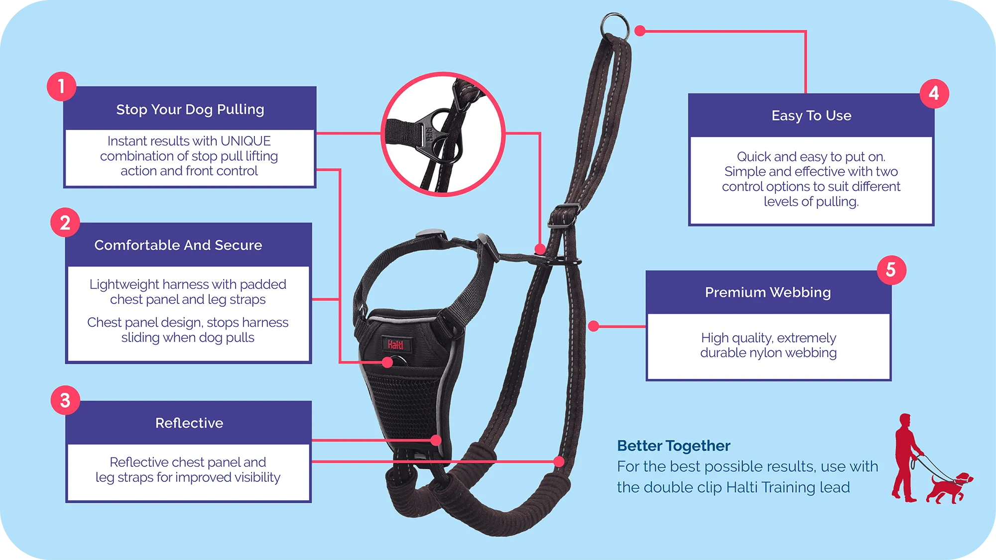 Halti No-Pull Harness - Black