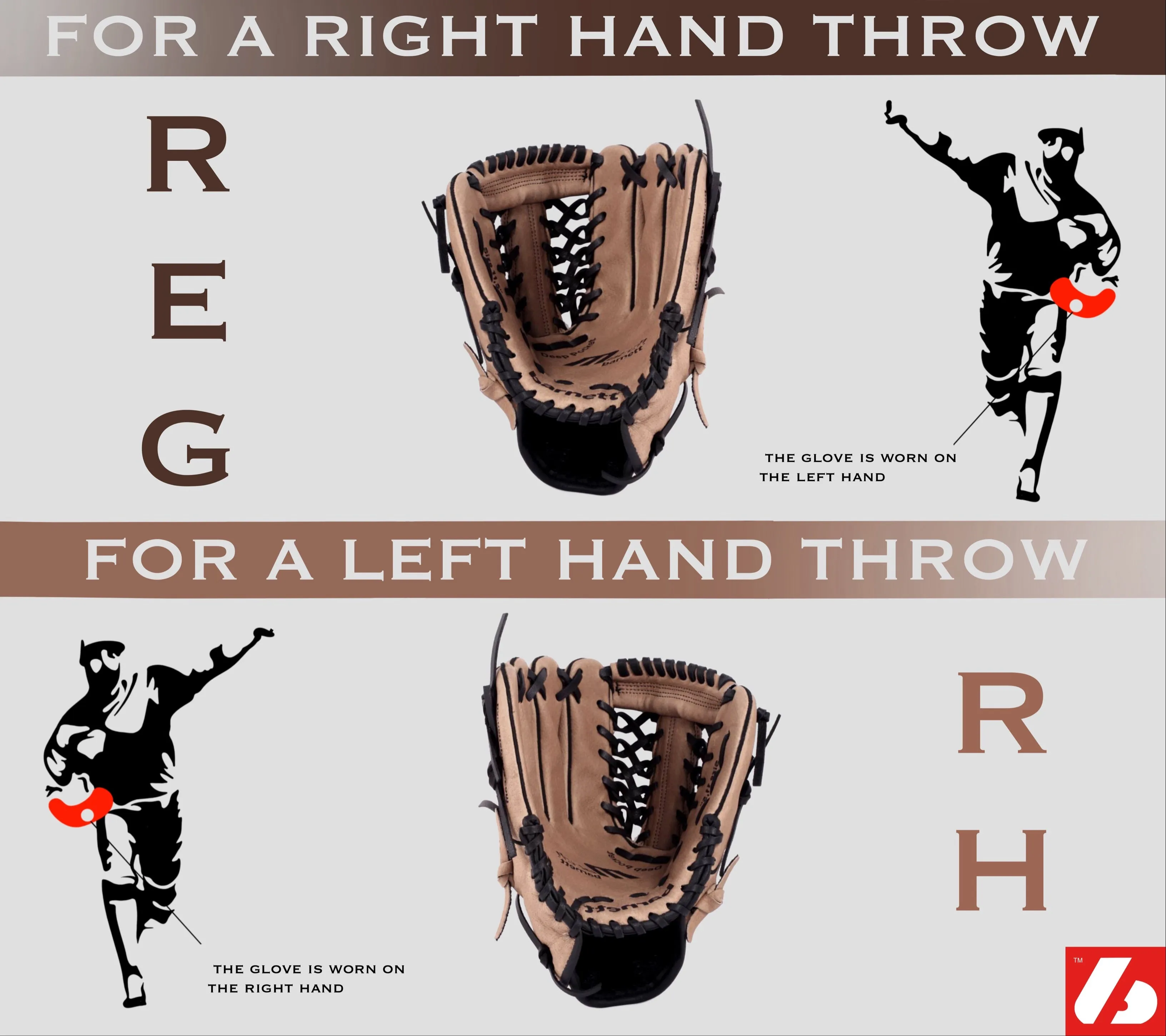 JL-125 Vinyl baseball glove, Outfield, size 12,5, Black
