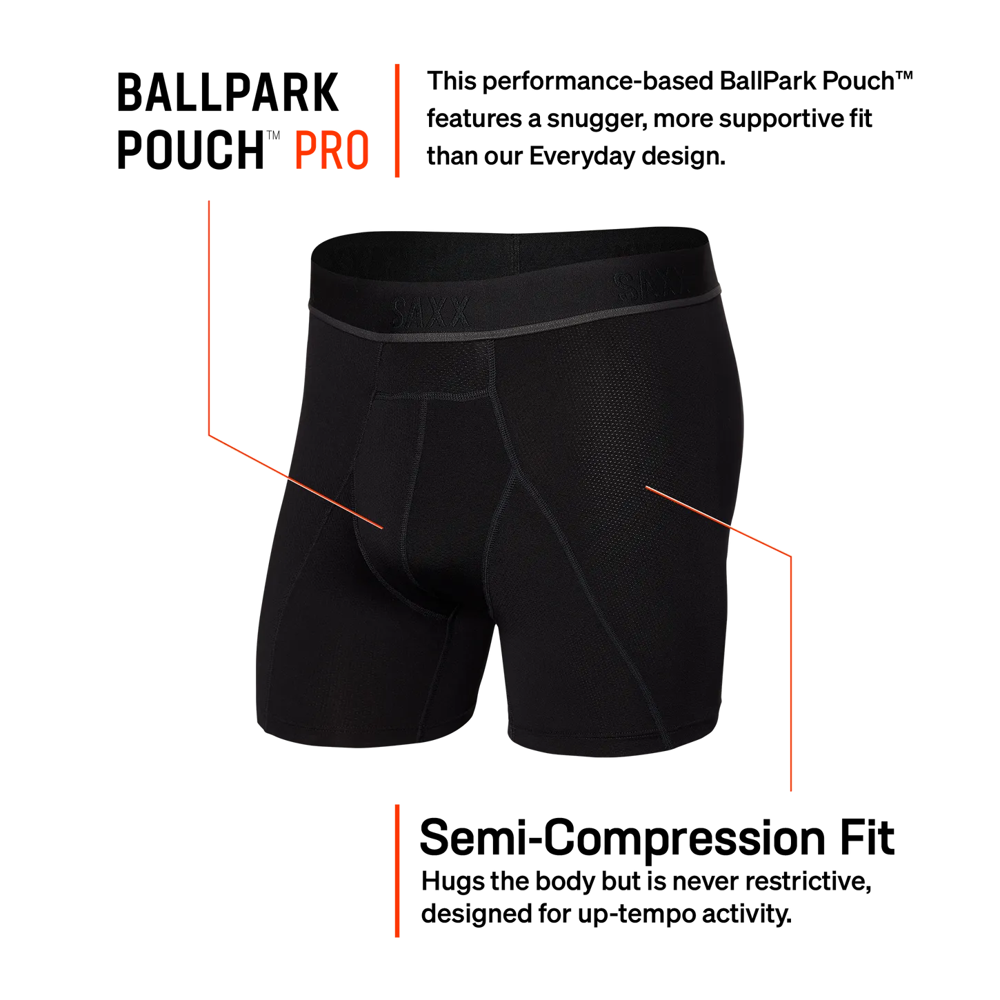 KINETIC HD BOXER BRIEF - BLACKOUT