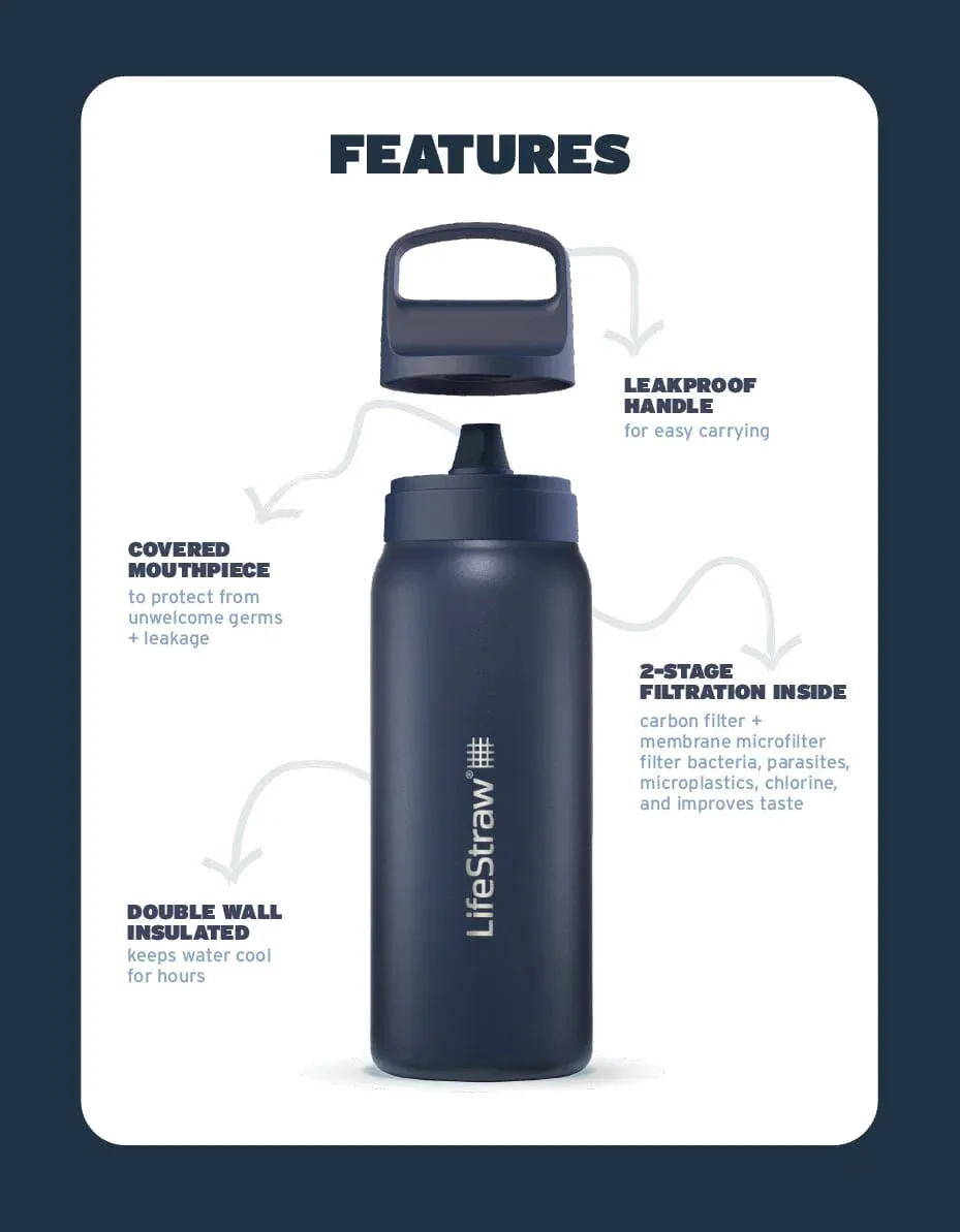 LifeStraw Go Stainless Steel Water Bottle/Filter - 24 oz