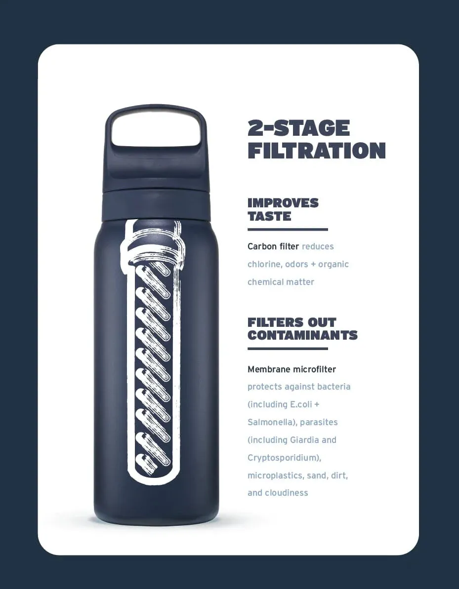 LifeStraw Go Stainless Steel Water Bottle/Filter - 24 oz