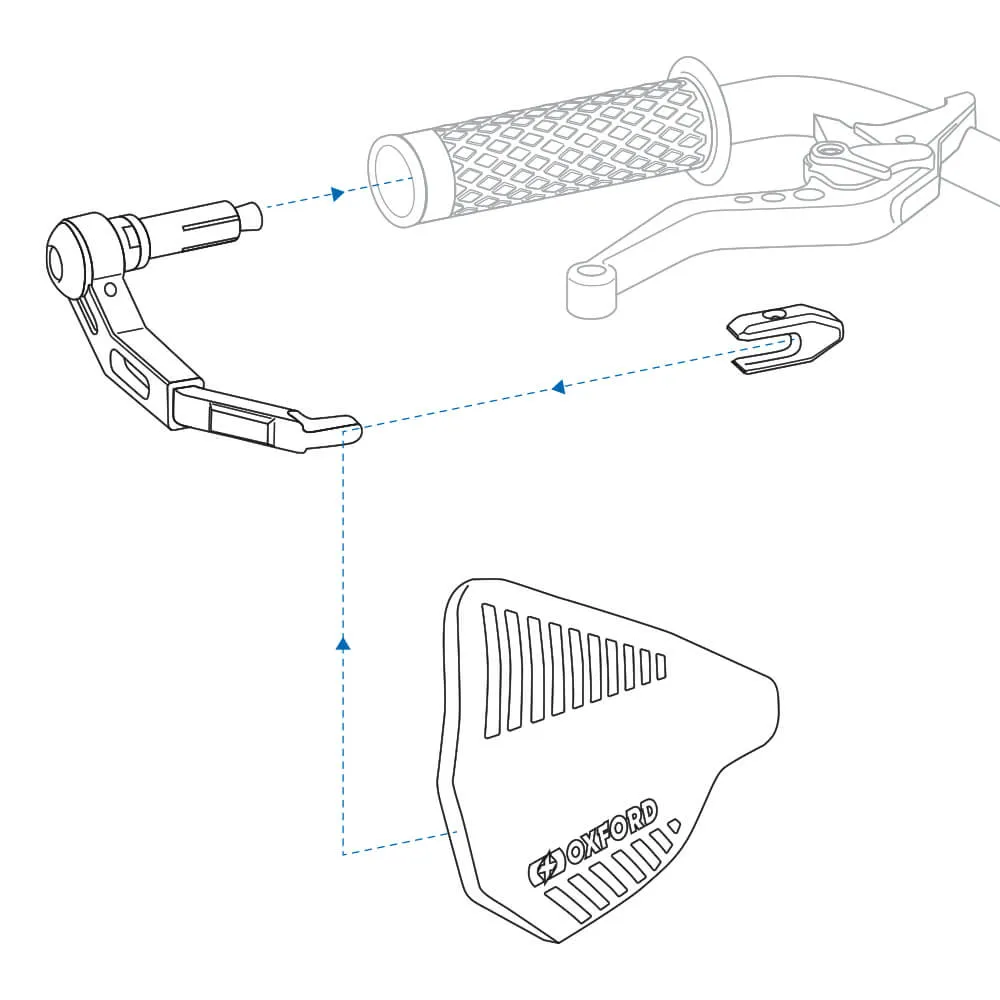 Oxford Hand Guard Kit