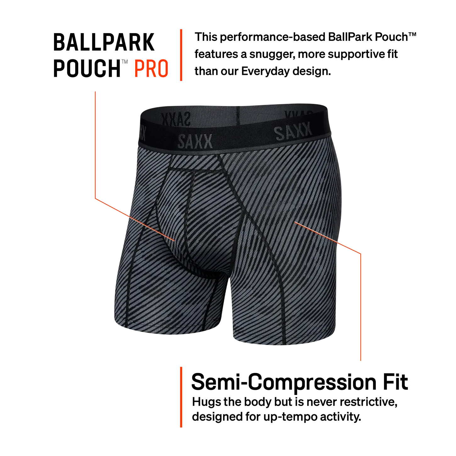 Saxx Underwear - Kinetic HD