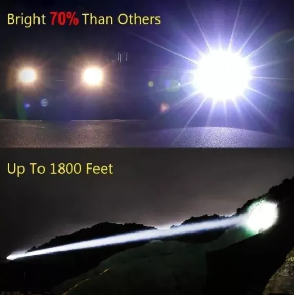SUNRAY Heavy Duty LED Flashlight