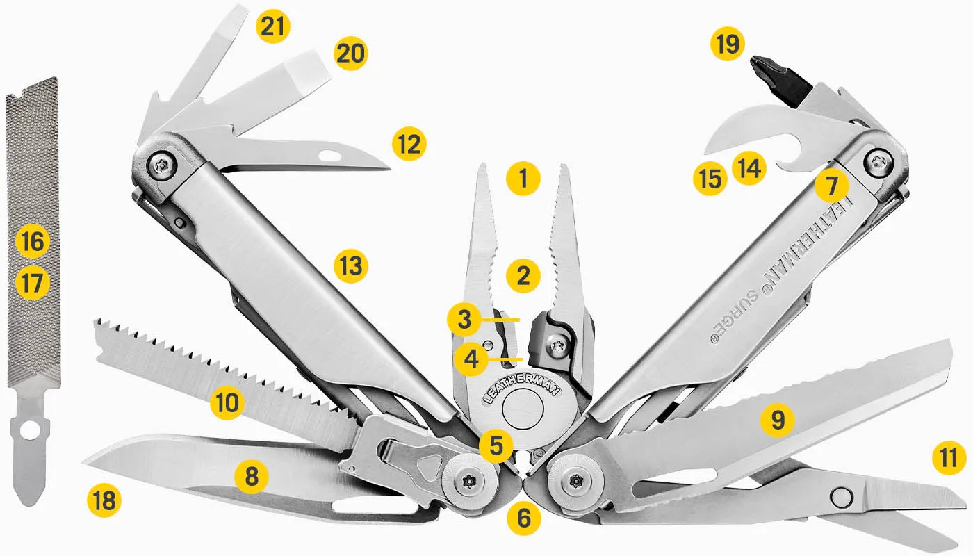 Surge® - Stainless Steel